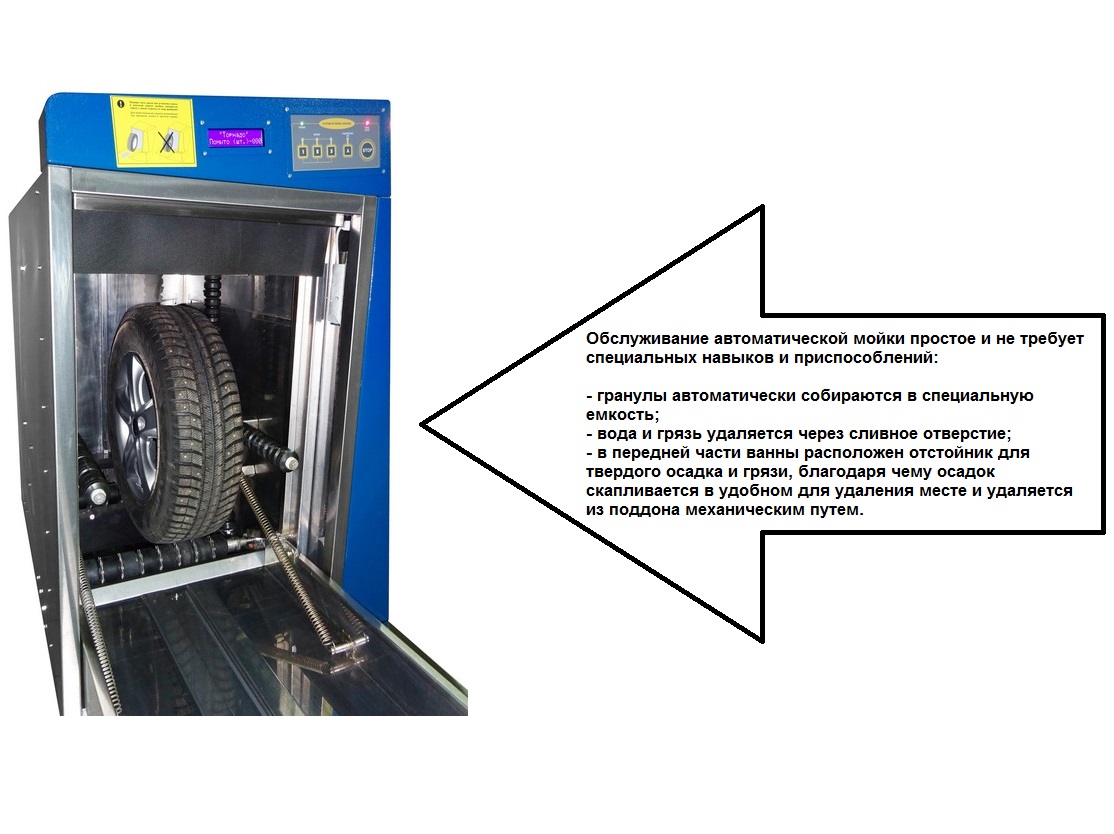 Автоматическая мойка колес Торнадо, цены в Электростали
